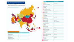 TOEFL iBT Requirements of the Top Universities in Asia