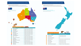 TOEFL iBT Requirements of the Top 20 Universities in Australia NZ