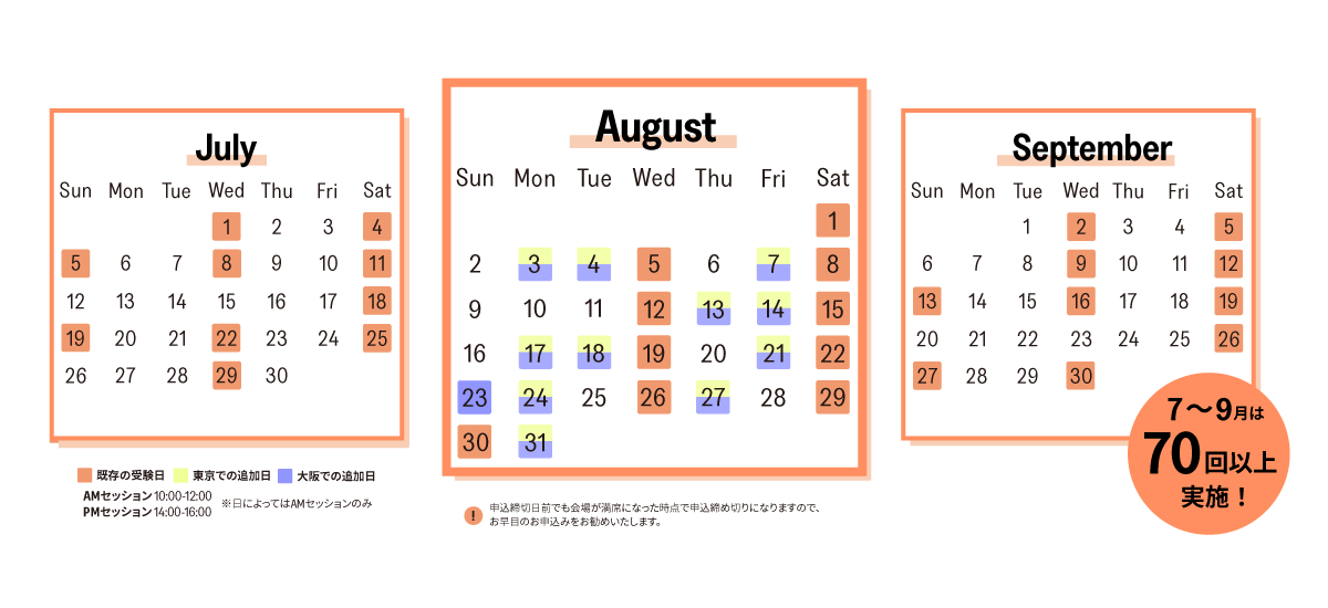 全会場7月から9月の実施