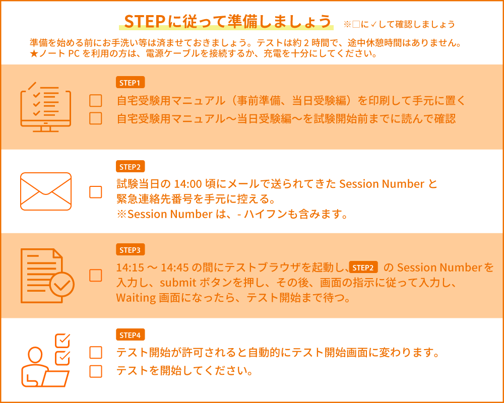 テスト日の流れ