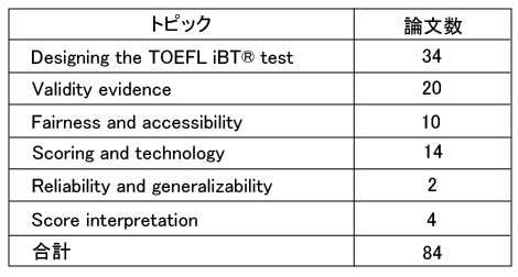 research_etsvideo02.jpg