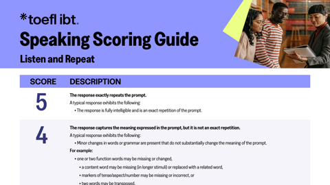 TOEFL iBT® スピーキング採点ルーブリック