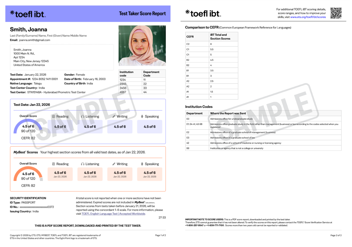 Test Taker Score Report