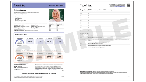 score report