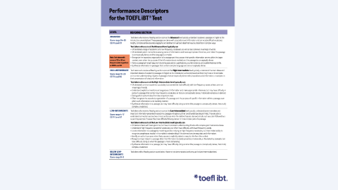 Performance Descriptors for the TOEFL iBT test