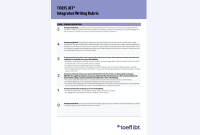 TOEFL iBT® Speaking Section Scoring Guide