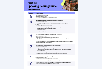 TOEFL iBT® Speaking Section Scoring Guide