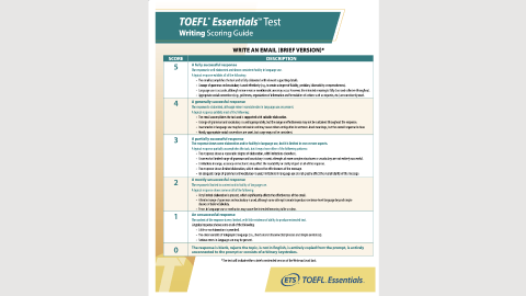 TOEFL® Essentials test Speaking Section Scoring Guide
