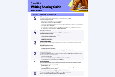 TOEFL iBT Writing Section Scoring Guide