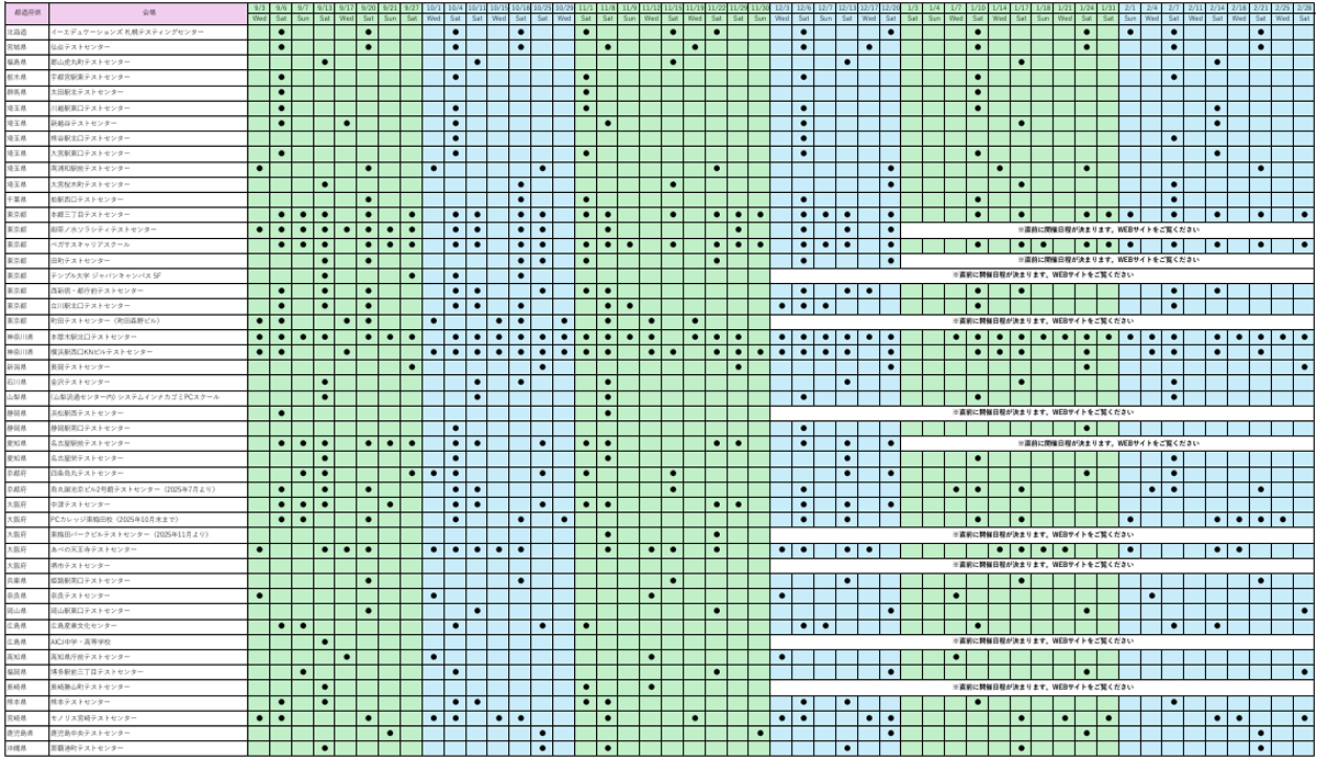 2025会場別開催リスト (2025年9月現在)