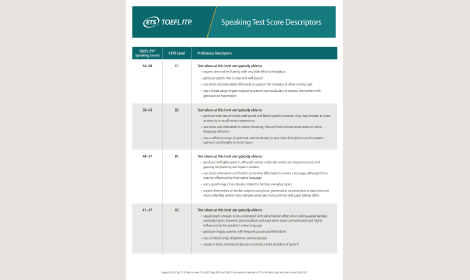 TOEFL ITP® Test Level 2 Score Descriptors 