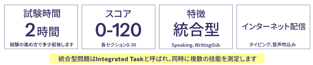 特徴